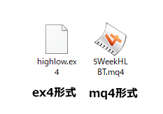 MT4にカスタムインジケーターをインストールする方法