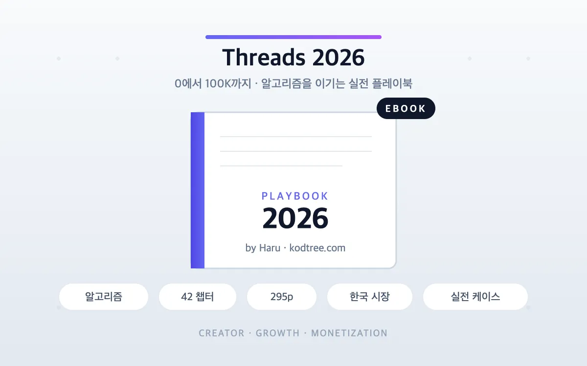 Threads 2026 플레이북 출간 — 알고리즘·답글 경제·수익화까지 295페이지 정리했습니다