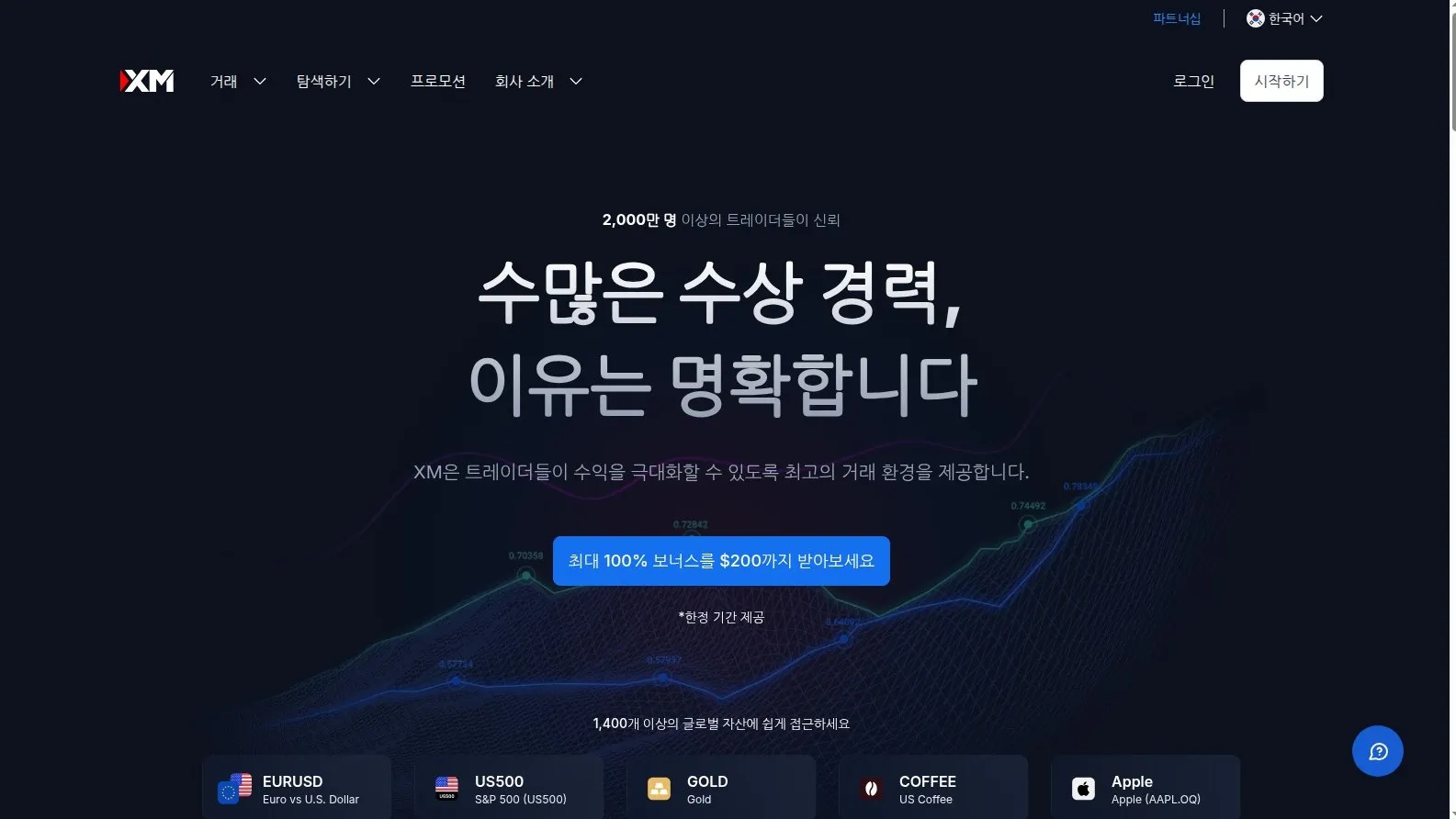 메타트레이더4(MetaTrader 4) 다운로드 및 설치 방법