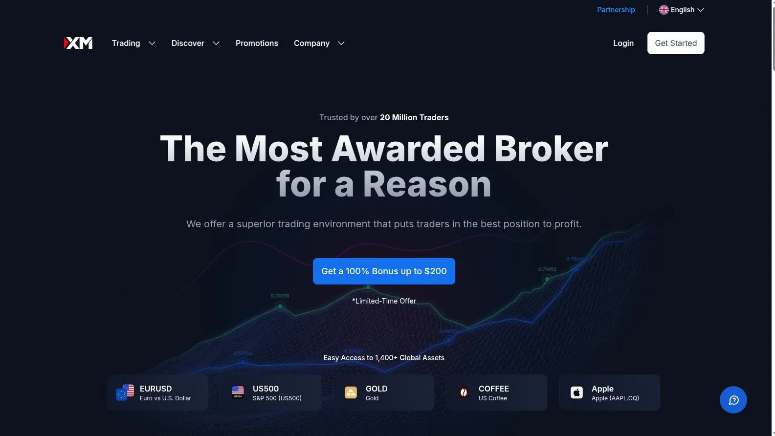 How to Open an XM Trading Account — 2026 Step-by-Step Guide