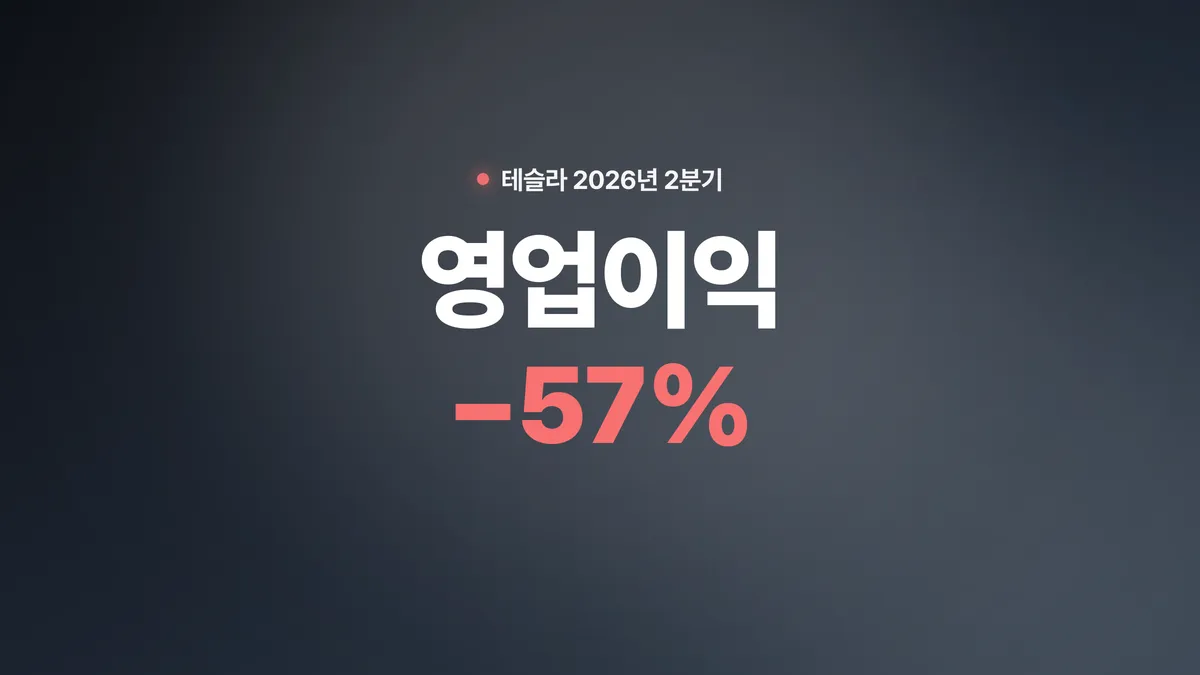 테슬라 2026년 2분기 실적, 인도량 최고치에도 영업이익 반토막 난 이유